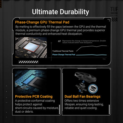 ASUS TUF Gaming Radeon RX 9070 XT Grafikkarte - OC 16GB