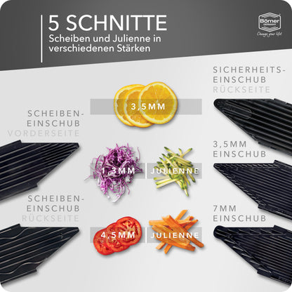 Börner Gemüsehobel V6 Edelstahl Mandoline - Profi Set