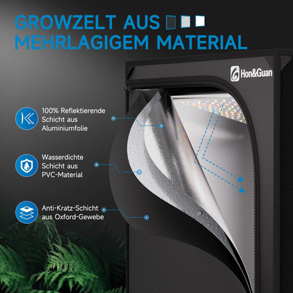 Hon&Guan Growzelt Komplettset HG1000 LED Grow Lampe 60x60x160cm