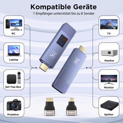 Wireless HDMI Sender Empfänger Set – 30M 2.4G/5G Plug&Play