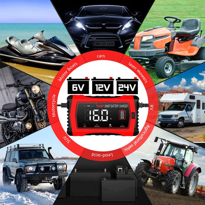 HTRC 16A Autobatterie Ladegerät 6V/12V/24V für Auto, Motorrad, Boot