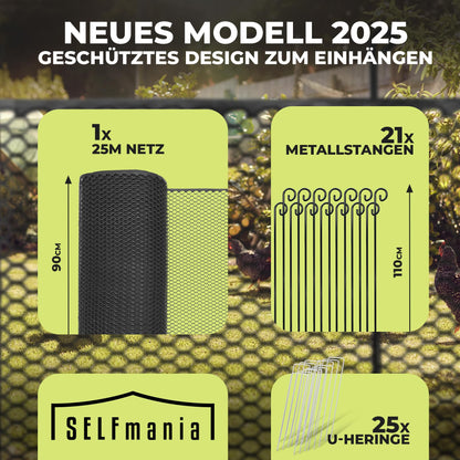 SELFmania Hundezaun Komplettset – 25m 90cm Schwarz