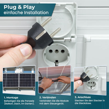 Balkonkraftwerk Bifazial Glas/Glas Steckerfertig Mini-PV - 1000W/800W