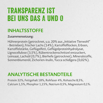 MERA Cats All Cats Adult Trockenfutter Lachs 10 kg - Getreidefrei