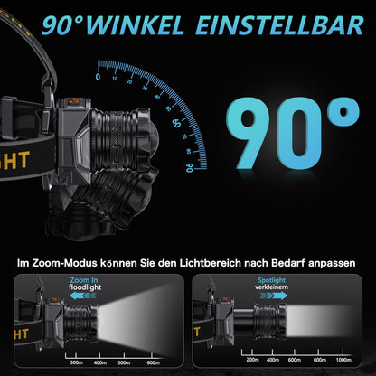 SIDARK LED Stirnlampe, wiederaufladbar, 120000 Lux, IPX7, 12 Modi