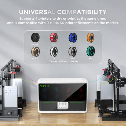 SUNLU S4 Filament Trockner Box für 3D Drucker – Weiss
