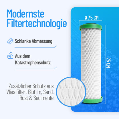 sanquell NPure Schadstoff-Wasserfilter SQ-720, gesinterte Aktivkohle