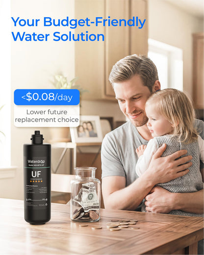 Waterdrop RF10-UF Ersatzfilter 0,01 Mikron für Untertischfilter