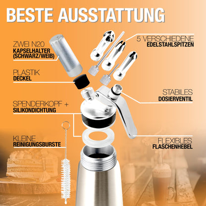 Thiru Sahnespender Edelstahl 500ml – Mit Toolbox & Tüllen