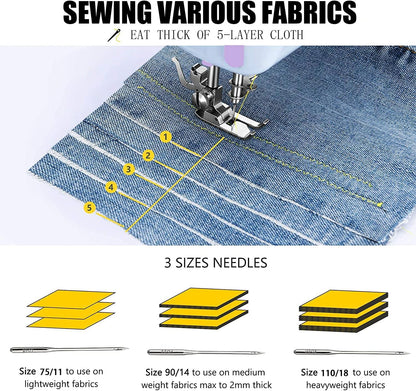 EasySew 12-Stiche Mini-Nähmaschine tragbar – mit Anschiebetisch
