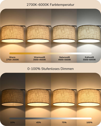 EDISHINE Dimmbare LED-Bogenlampe E27 – Farbtemp. & FB