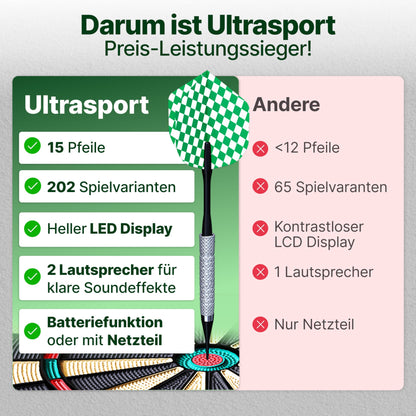 Ultrasport Elektronische Dartscheibe Profi Set ohne Türen