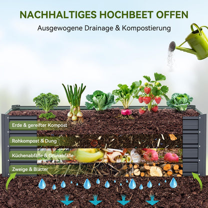 Ohuhu Hochbeet Metall Pflanzbeet 240x90x45 cm, Anthrazit