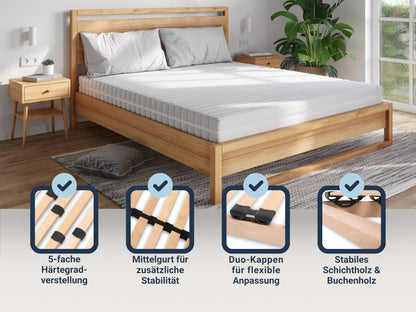 Betten-ABC Max 1 NV Lattenrost 28 Leisten, Selbstmontage – 90x200 cm