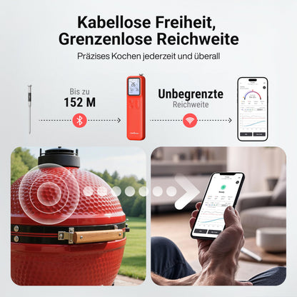ThermoMaven P1 Kabelloses Fleischthermometer mit WiFi & Bluetooth