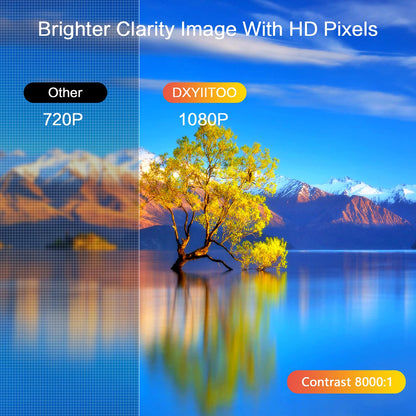 Tragbarer WiFi DVD Beamer S3 Full HD Bluetooth Heimkino Projektor