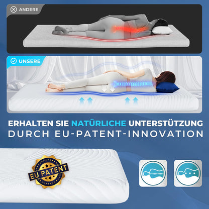 CloudÉtoile Matratzentopper 120x200 cm Memory Foam, 5 cm