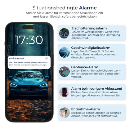Salind 20 4G GPS-Tracker mit Magnet und Echtzeit-Ortung