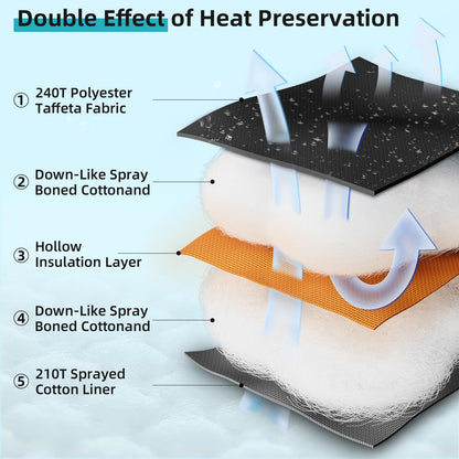 Forceatt Schlafsack Deckenschlafsack 3-4 Jahreszeiten - 0-20°C
