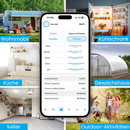Sainlogic Smart Wetterstation WLAN SA9PLUS mit Regenmesser