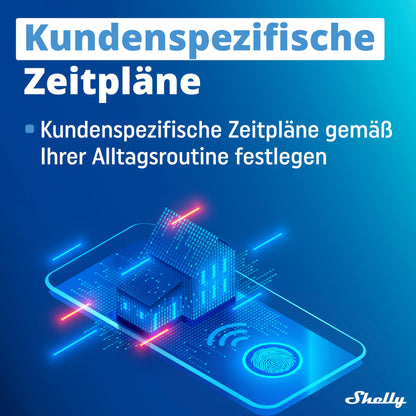 Shelly Plus 1PM WLAN Relais Schalter mit Strommessung - 4er-Pack
