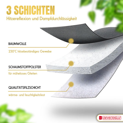 DEVECIOĞLU Tischbügelbrett MM126 - Klappbar Dampfbügelstation