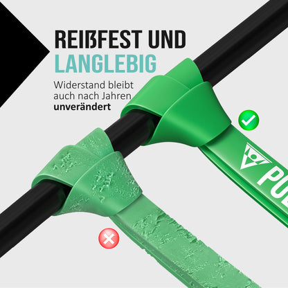 SportSwiss Widerstandsbänder 4er-Set – Klimmzughilfe EL-S