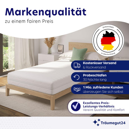 Träumegut24 AquaFlex 7-Zonen Kaltschaummatratze 80x200 cm H2&H3
