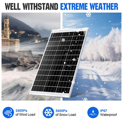 ECO-WORTHY 120W 12V monokristallines Solarpanel Modul
