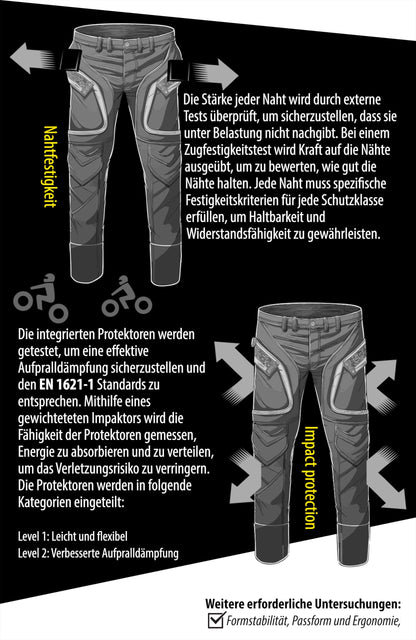 Texpeed Motorradhose Herren Textil Wasserdicht - Schwarz 6XL