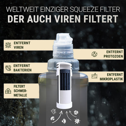 Bachgold Squeeze Wasserfilter Outdoor, Trinkwasserfilter 1000 ml, Grau