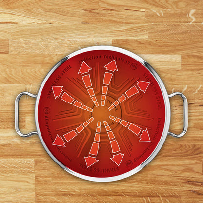 Tefal Duetto A70546 Kochtopf Edelstahl induktionsgeeignet 24cm