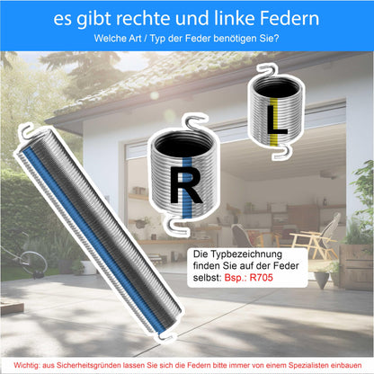 Hörmann Torsionsfeder Sektionaltor Garagentor - R722/R31