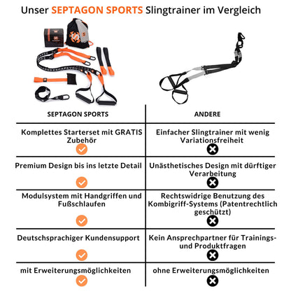 Septagon Sports Premium Sling Trainer Set Schlingentrainer - V.2025