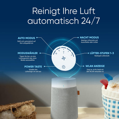 BLUEAIR Blue Pure 511i Max Smarter, leiser Luftreiniger