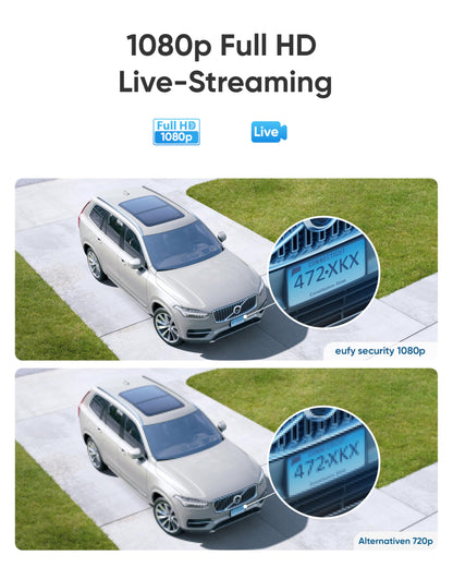 Eufy Cam 2C Überwachungskamera Aussen - 2+1 Set