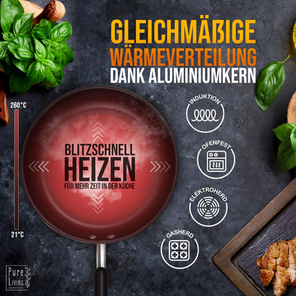 Profi Induktions-Bratpfannen-Set 20/28cm Edelstahl beschichtet