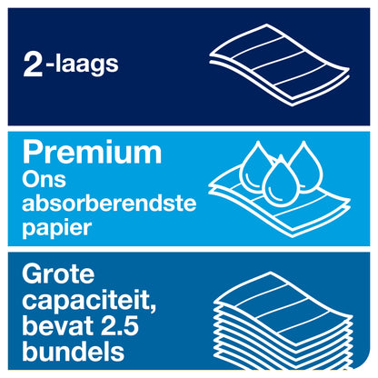 Tork Xpress Multifold Papierhandtücher H2 Premium, 2-lagig, weiss