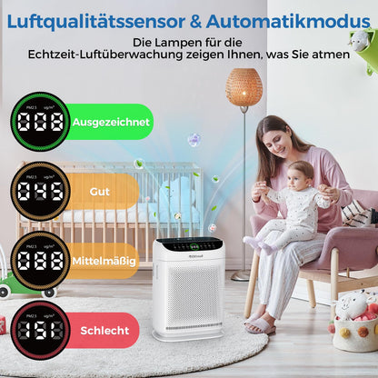 ZXBEER Luftreiniger Allergiker HEPA-Luftreiniger mit CADR 400m³/h（260m²）,zweiseitiger Filtration und waschbarem Filter,20dB Nachtmodus, Timer,Luftreiniger für Haustiere,Schlafzimmer,Staub,Pollen,Weiß