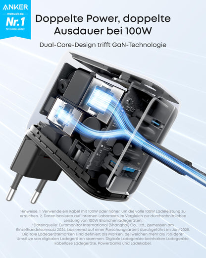 Anker 100W USB-C Ladegerät, 3-Port GaN Wandladegerät mit Display