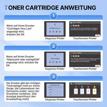 NOGIVY 219A Toner Kompatibel für HP - 4er-Pack Farbset