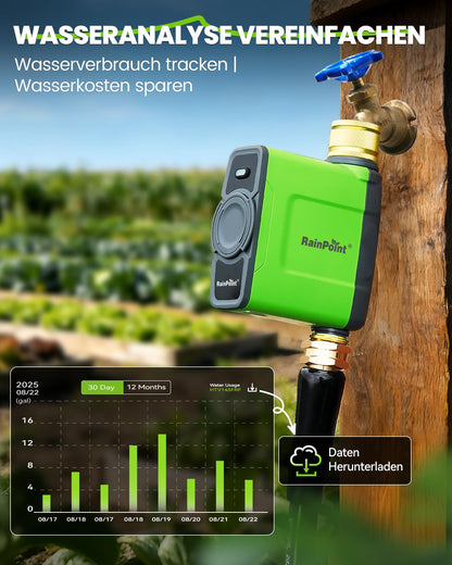 RAINPOINT WLAN Bewässerungscomputer mit Messing-Anschlüssen