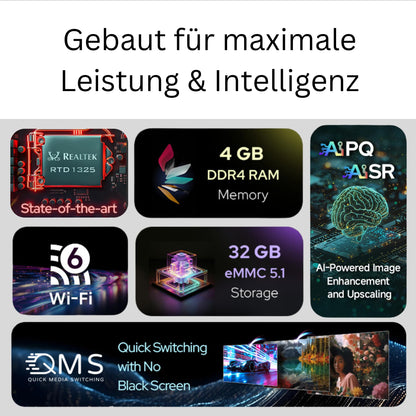 GX1 Google TV Streaming Box Mediaplayer - 4K Premium HDR & DV