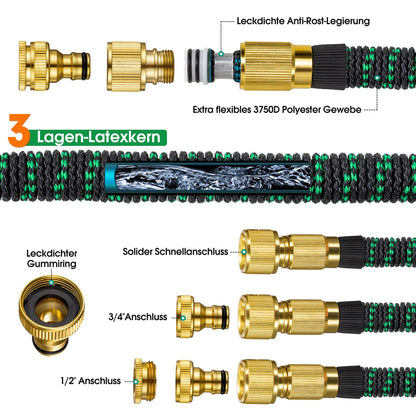 JUNEBOW Flexibler Gartenschlauch 22,5 m mit 10-Funktions-Sprühkopf