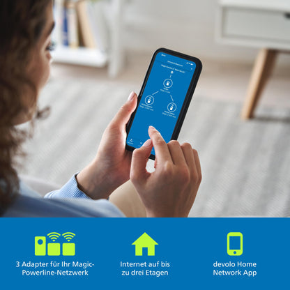devolo Magic 1 WiFi mini Multiroom Kit WLAN Powerline Adapter weiss