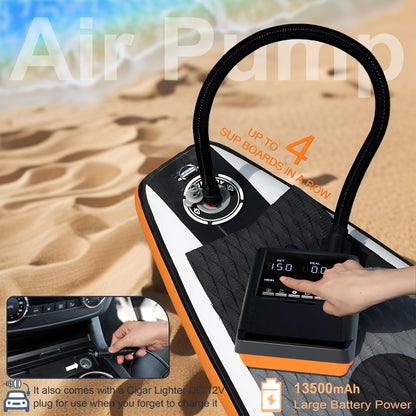 Mojimdo Elektrische SUP-Pumpe 20 PSI, wiederaufladbare Luftpumpe