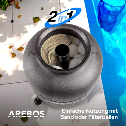 Arebos Sandfilteranlage Poolfilter - 9500 L/h inkl. Filterbälle