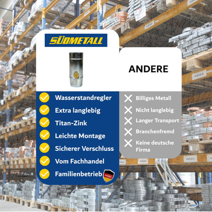 SÜDMETALL Regenwassersammler für Fallrohr - Titanzink 100mm