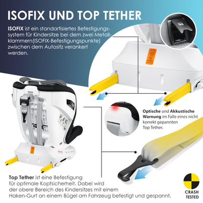 KIDIZ® Kindersitz i-Size Isofix 360° drehbar Gruppe 0/1/2/3
