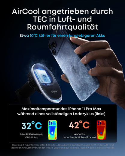 Anker Prime MagSafe Autoladegerät, Qi2 25W, Lüftungshalterung